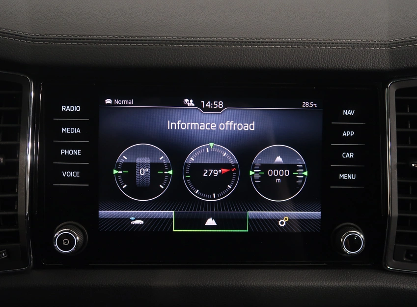 Kodiaq